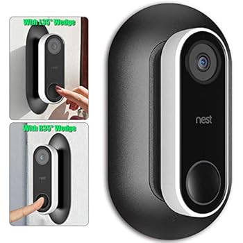 Amazon.com: AhaStyle Nest Hello Wall Plate, Hard ABS