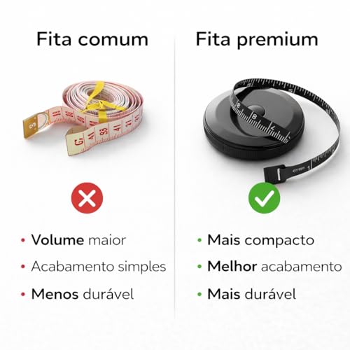 Fita Métrica Ergonômica Corporal Flexível Retrátil 1,5m para Costura Academia e Artesanato Kit com 2 Peças