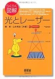 らくらく図解 光とレーザー