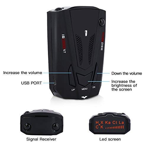 New Radar Detector, Voice Alert & Car Speed Alarm System with 360 Degree Detection, City/Highway Mode (FCC Certification)