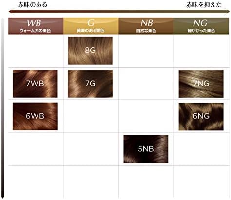 Amazon L Oreal Paris ロレアルパリ エクセランス N 液状タイプ 白髪染め 7ng 緑がかった明るい栗色 下地エッセンス 12ml 1剤 48g 2剤 72ml トリートメント 40g L Oreal Paris ロレアルパリ 白髪染め 通販