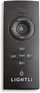 Napa Home & Garden LIGHTLI 5-Function Remote Control