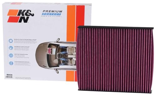 Premium Protect Cabin Filter