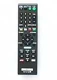 Nettech RMT-B119A Remote Control