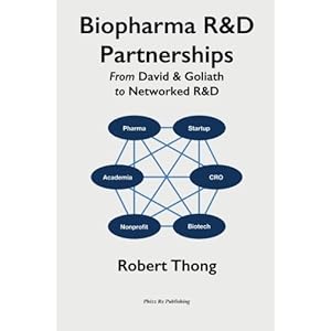 Biopharma R&D Partnerships: From David & Goliath to Networked R&D