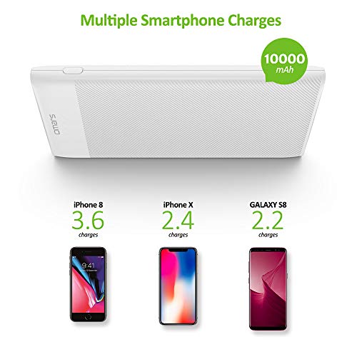 image for Portable Power Bank Omars 10000mAh USB C Battery Pack Slimline Portabl
