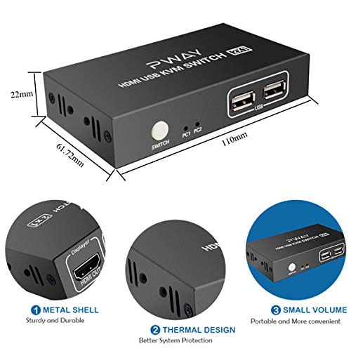 2 Switch+HDMI+1080P+Supported+Cables
