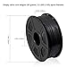 PLA 3D Printer Filament, SUNLU PLA Filament 1.75mm, Dimensional Accuracy +/- 0.02 mm, 1 kg Spool, 1.75mm, PLA Black