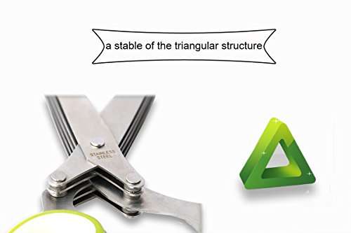 3 Joyoldelf+Gourmet+Herb+Scissors+Multipurpose