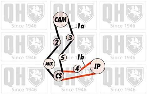 QH QTB460 Timing Belt