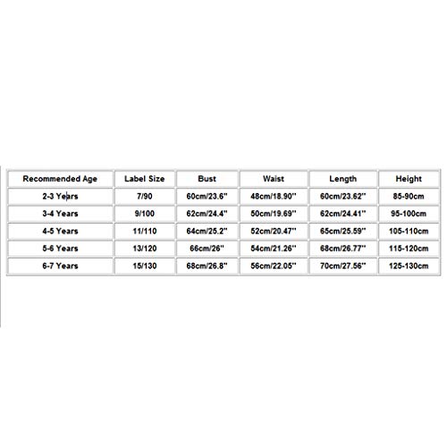 image for Sameno baby clothing Sameno Toddler Kids Baby Girls Dot Printing Summe