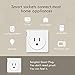 Sengled Smart Plugs Compatible with Google Home and SmartThings, IFTTT, Hub Required, Smart Outlet Remote Control Your Home Appliances from Anywhere, Alexa Plug, ETL Certified, 1 Pack