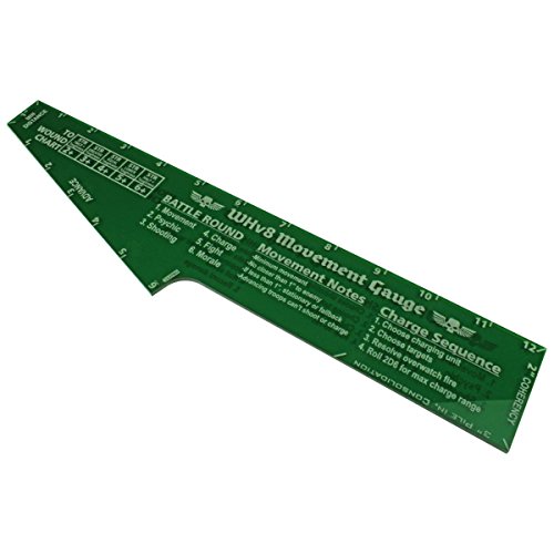WHv8: Movement & Shooting Gauge, Translucent Green (1)