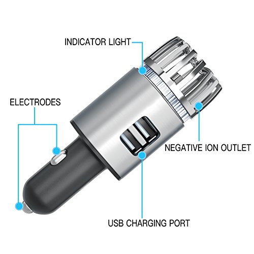 Car Air Purifier, Negative Ion Generator Car Freshener Remove Odor, Smoke, Dust, Bacteria with Dual USB Charging Ports, Car Ionizer for Automobile - Thumbnail 7