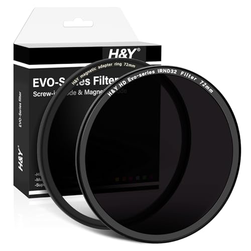 H&Y EVO 72mm ND32 Magnetic Lens Filter