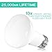 LUXRITE BR20 LED Bulb, 45W Equivalent, 6500K Daylight, Dimmable, 460 Lumens, R20 LED Flood Light Bulb 6.5W, Energy Star, Damp Rated, E26 Base, Perfect for Recessed and Track Lighting (4 Pack)