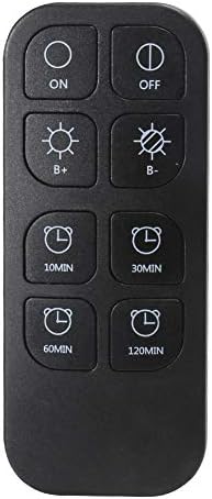 TECKIN Under Cabinet Lighting,Cupboard Lighting, Dedicated Remote Control for UL23