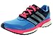 adidas Performance Women's Response Boost 2 Techfit W Running Shoe