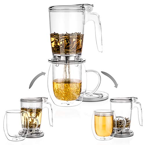 Tealyra rapidTEA MAKER 16ounce Loose Tea Teapot Infuser Best