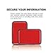 Shell-D RFID Blocking Credit Card Protector,RFID Blocking Aluminum Wallets for Women & Men Card Holder for Metal ID Credit Cards Case (New Upgraded)