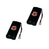 Plantronics 80639-01 Cordless Phone Combo-Pack includes: 2 x BATT-CT14 Batteries