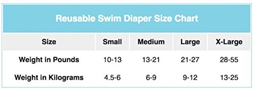 1 Charlie+Banana+Reusable+Diaper+Cupcakes