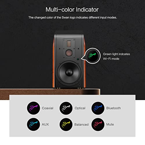 HiViSwans M500 Bluetooth Powered Bookshelf Speakers 3 Way Studio
