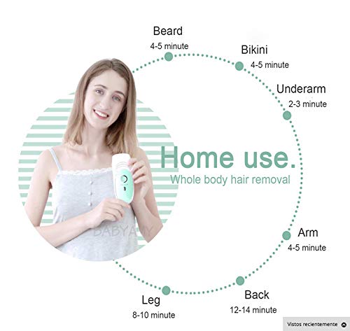 Permanent Hair Removal Device,350,000 Flashes IPL Hair Removal System for Face and Body at Home...