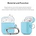 Camyse Airpods Case, Airpod Silicone Skin Cases Cover, Full Protective Durable Shockproof Drop Proof with Keychain Compatible with Apple Airpods 2 & 1 Charging Case,Airpods Accesssories (Sky Blue)