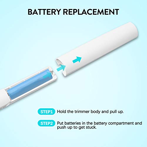 Eyebrow Trimmer, Electric Eyebrow Razor for Women, Liaboe Upgraded Eyebrow Hair Removal with Comb Eyebrow Epilator No Pulling Sensation Painless for Face Chin Lips Neck Bikini-line Armpit