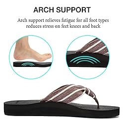 EQUICK Women's Flip Flops Arch Support Yago Mat