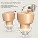 FDA Approved Digital Hearing Amplifier - Super Mini Personal Sound Enhancer with Noise Reduction for Adults and Seniors, 2 Batteries and Hearing Aid Cleaning Brush Included