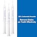 Teeth Whitening Kit Dental Teeth Whitener Removes Stains Effectively, Non Sensitive Safe for Enamel, Led Light with 5 Bulbs, 3×3ml Gel Syringes