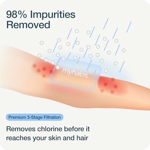 MyHalos® Filtered Shower Head for Hard Water Filter - High Pressure, Removes Chlorine - Shower Head Filter for Hard Water Softener Showerhead, Easy Install, For Hair & Skin, Filtering (Chrome)