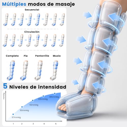 Presoterapia para Casa Relax Inalámbrico con 5 Cámaras de Aire, Botas Presoterapia Piernas Deporte con 3 Temporizadores para Pies Pantorrillas Muslos Confort Piernas Cansadas Relajación Muscular - L