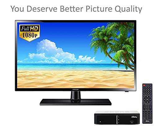 3 Digital+Converter+Recording+Channels+Scheduled