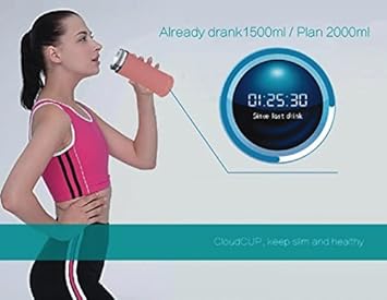 smart water hydration