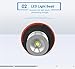 2Pcs Blue BMW Angel Eyes Halo Ring Marker Light Bulb CREE Led Headlight 5W 6000K 720Lm for BMW 1 5 6 7 Series X3 X5 (Fit E39 E53 E60 E63 E64 E65 E66 E83 E87)