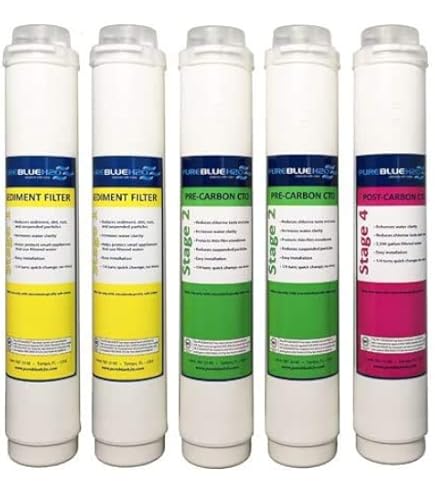 Grohe Blue Pure Membrane D'osmose Inverse - Starterset Filtre - Chrome