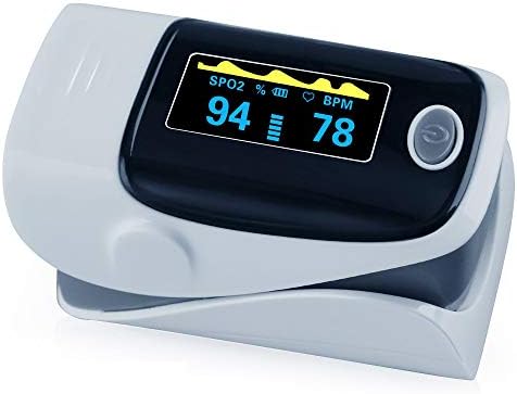Saturation Monitor for Pulse Rate and SpO2 Level, Suitable for Home, Exercise and Travel Use (Grey and Black)