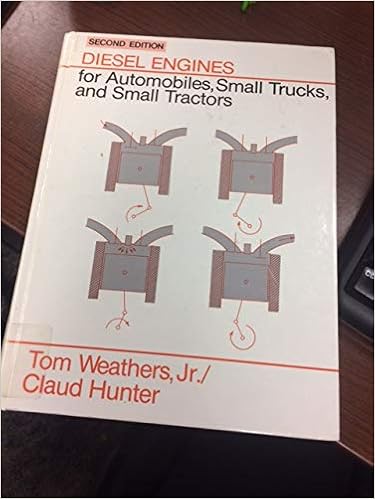 Diesel Engines For Automobiles Small Trucks And Small - 