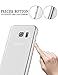 Galaxy S7 Case, Clear Silicone TPU Transparent with Anti Dust Plugs, Camera Protection Design for Samsung Galaxy S7 5.1 inch (Clear)