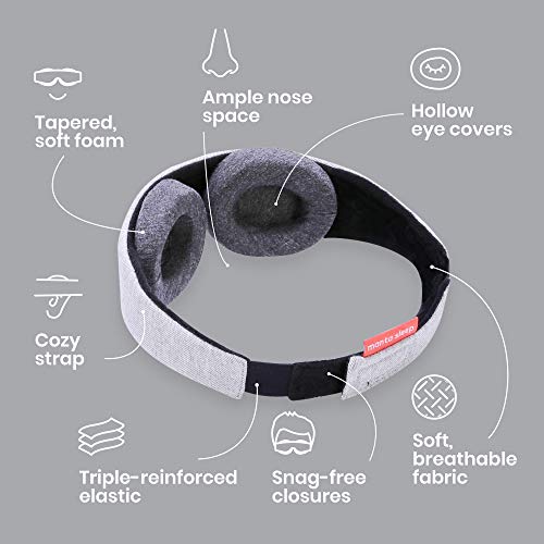 Manta Sleep Mask - Image 5