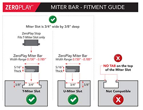 ZEROPLAY Miter Bar by MICROJIG