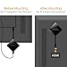 CaseBot Wall Mount Bracket Holder by Fintie for All-New Fire TV 4K (2017 Edition), Black