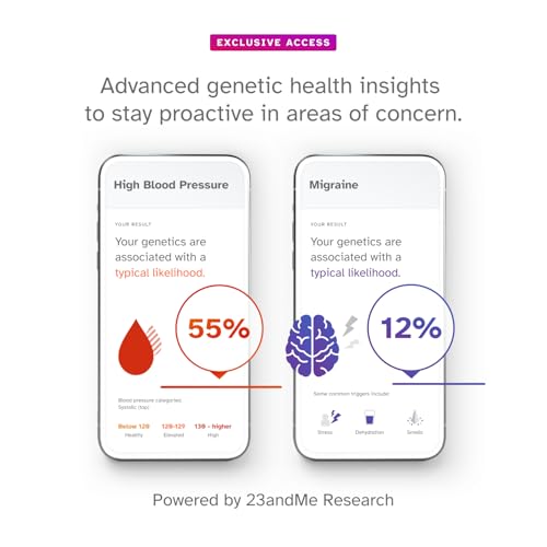 23andMe+ Premium Advanced Ancestry & Health - DNA Test Kit, Personal Genetic Insights, Plus 1-Year Access to Exclusive Health & Ancestry Reports, DNA Kit (Before You Buy See Important Test Info Below)