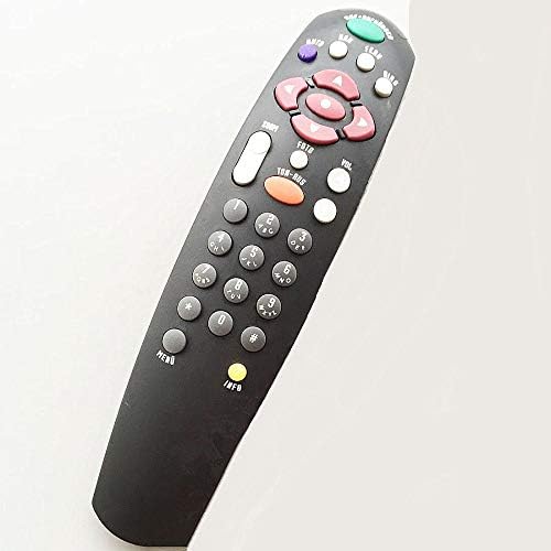 Artshu Remote Control for polycom ViewStation Remote Controller SP128K EX FX