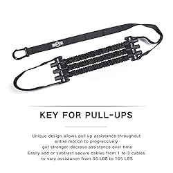 INNSTAR Pull up Assist Band System Adjustable Anti