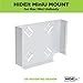HIDEit Black MiniU Mount – US Patented Mac Mini Wall Mount, VESA Mount, Under Desk Mount – Made in The USAthumb 1