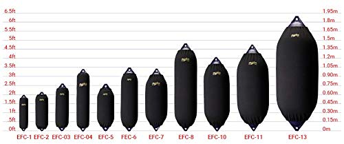 polyform EFC-6 Black Boat Fender Cover, Fits F-6 Boat Fenders - Thumbnail 3